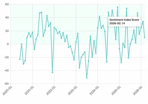 Screenshot 2026-04-27 at 10.11.05