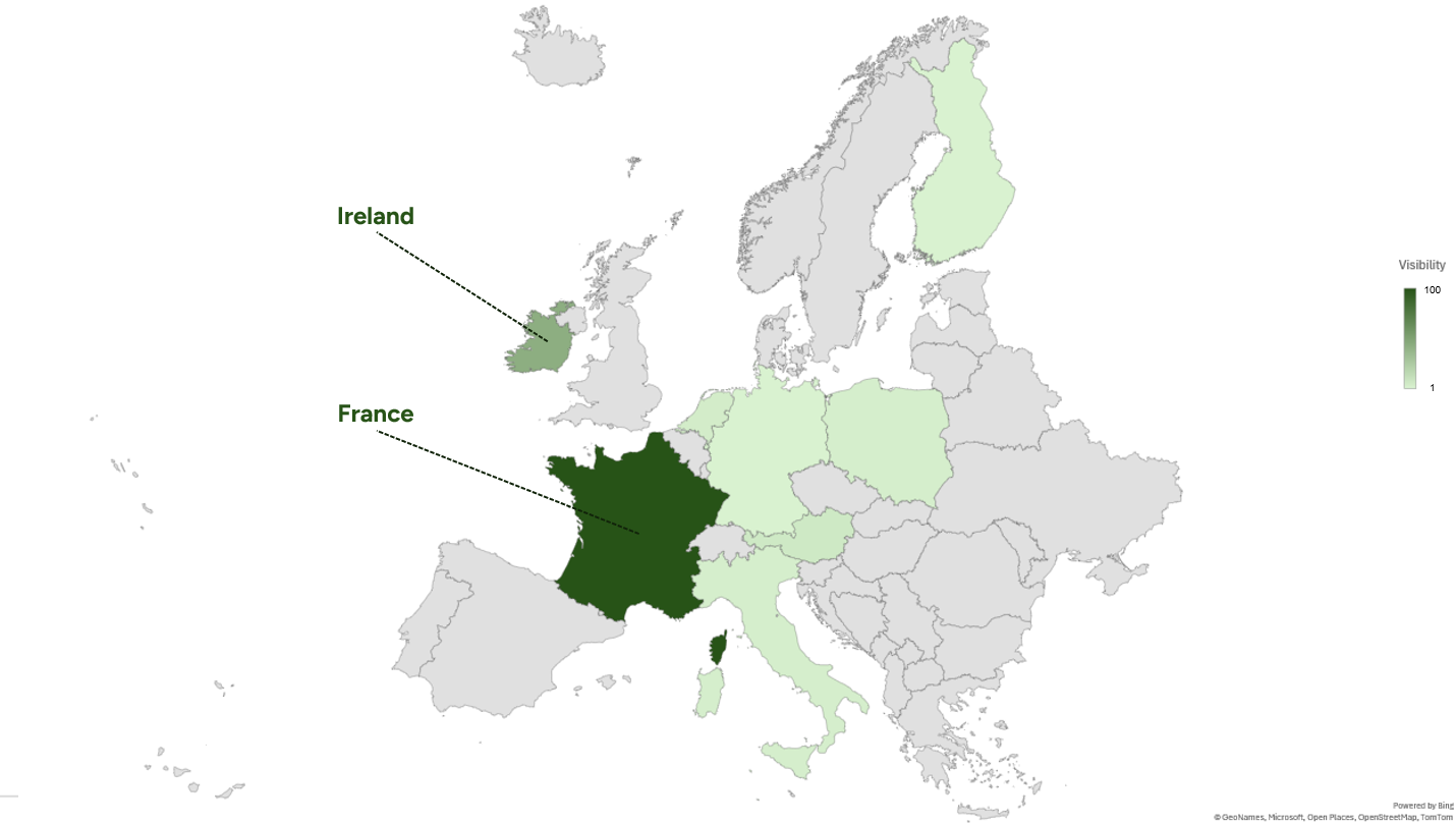 Visibility of issues in different EU nations 