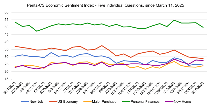 undefined-Mar-11-2026-03-25-35-3970-PM