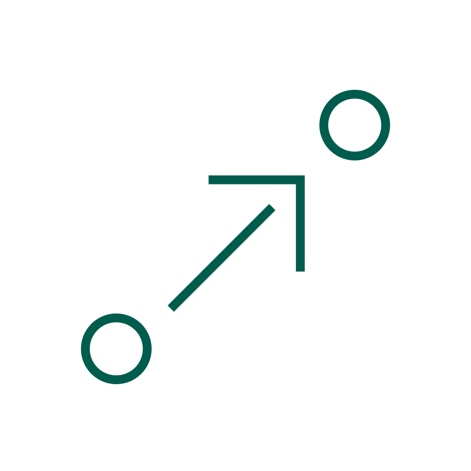 Measurement & Analysis
